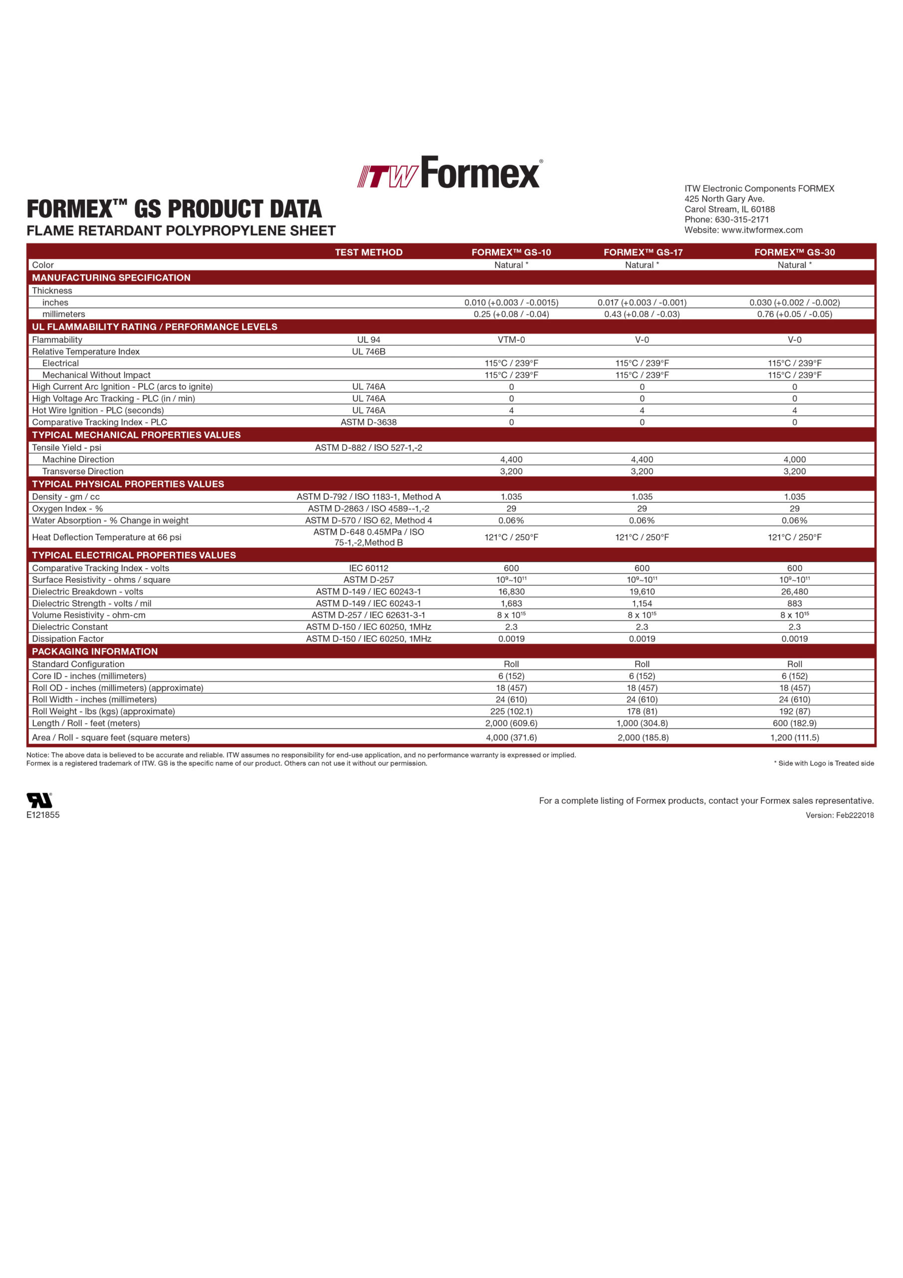 ormex GS Data Sheet